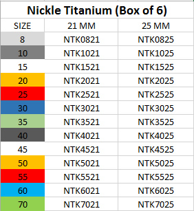 ntk
